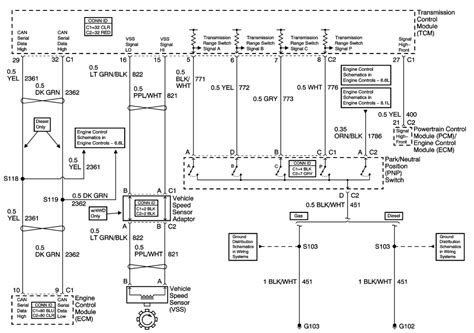 Wiring Diagram Allison Pnp